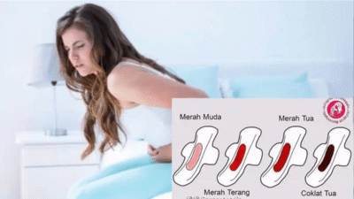 Primbon Haid: Arti, Tafsir, dan Makna Menurut Primbon Jawa Lengkap