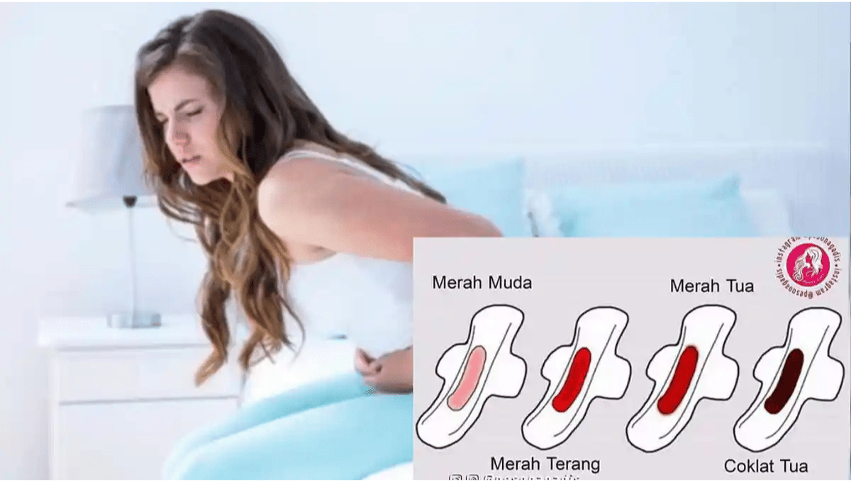 Primbon Haid: Arti, Tafsir, dan Makna Menurut Primbon Jawa Lengkap