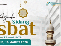 Penetapan 1 Syawal 1447H/2026: Kemenag Rencanakan Sidang Isbat 19 Maret 2026