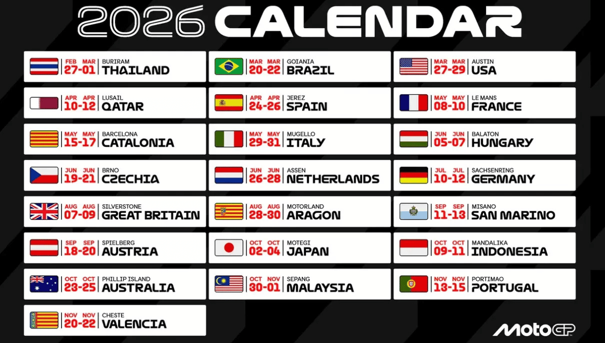Jadwal Lengkap MotoGP 2026: Tanggal Balapan, Sirkuit, dan Jadwal Sesi